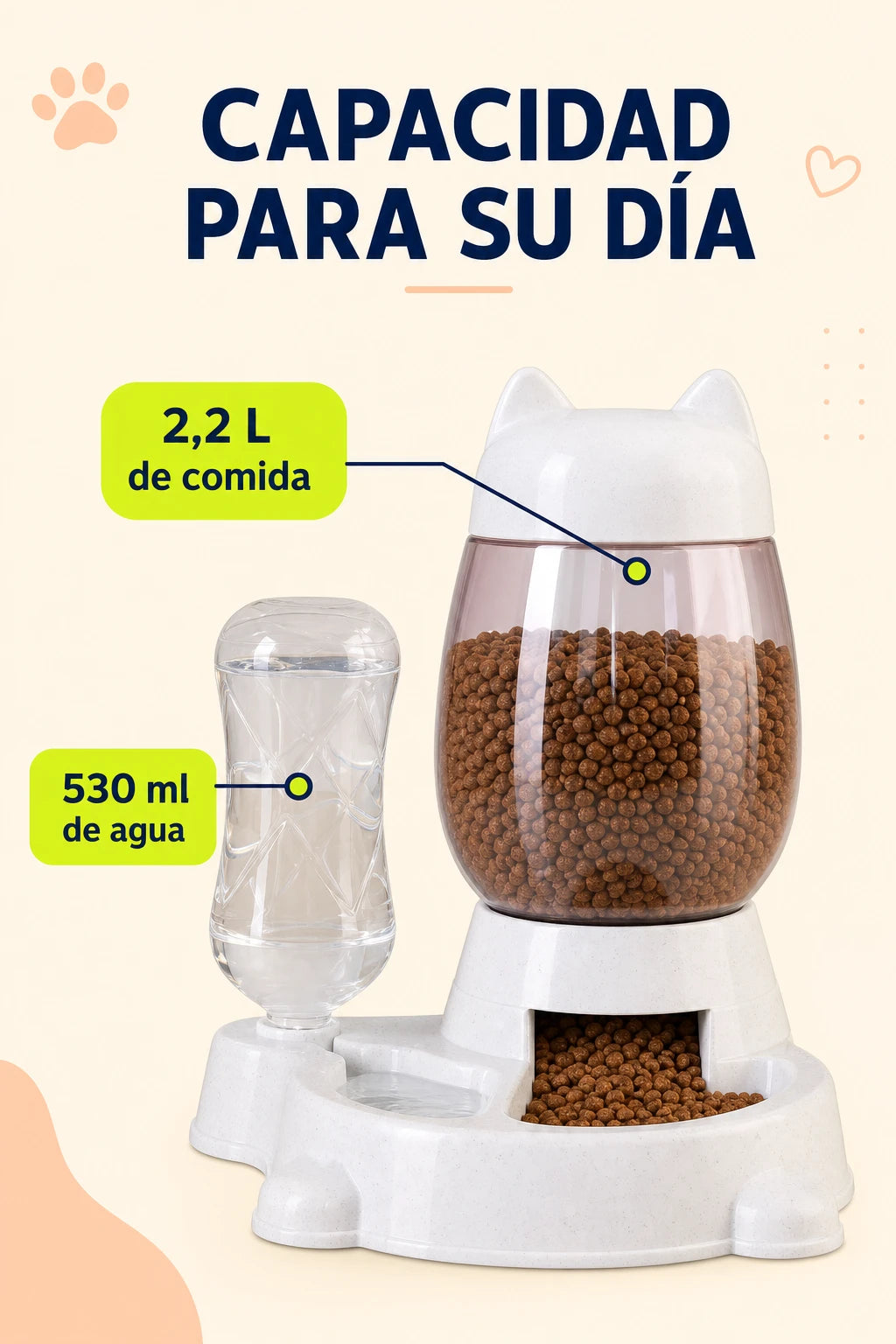 Capacidad del comedero: 2.2 L de comida y 530 ml de agua