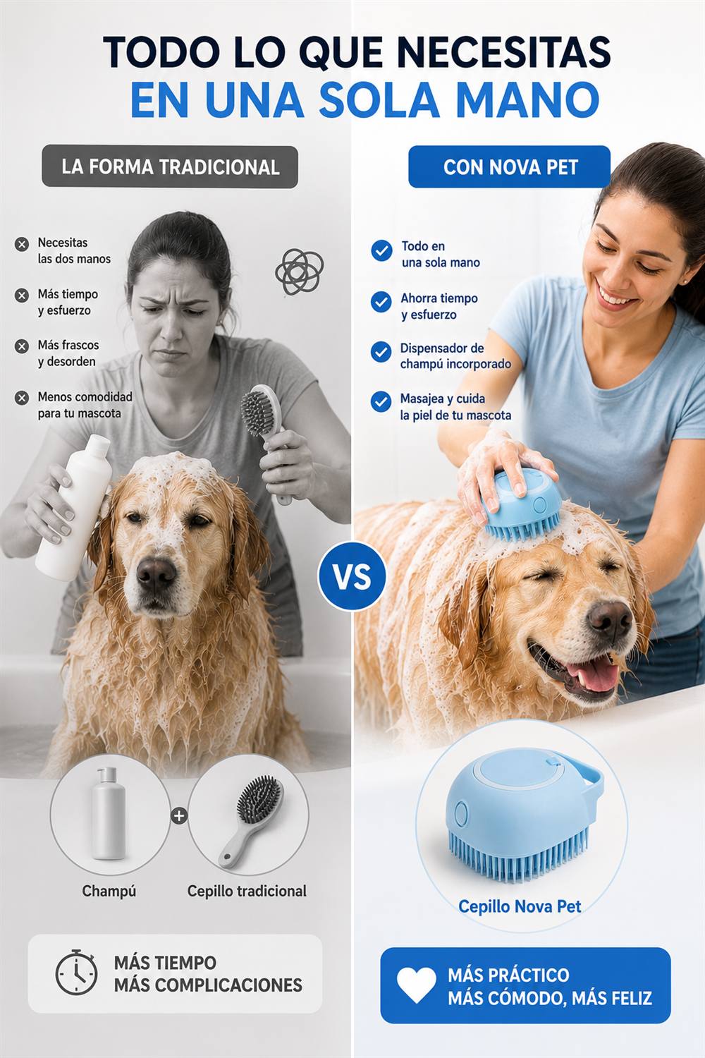 Comparativa forma tradicional vs Nova Pet